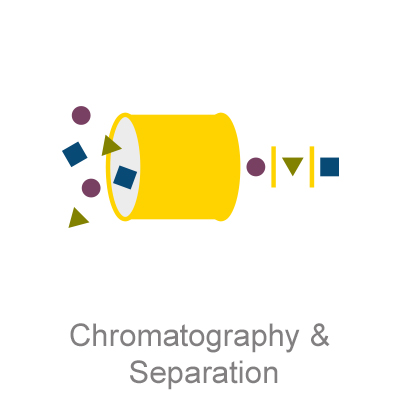 Chromatography & Separation Icon
